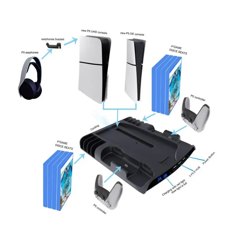 Per Ps5 Supporto Verticale Sottile Caricabatterie Controller Stazione Di Raffreddamento Per Playstation 5 /Playstation 5 Digital/Disc Con Archiviazion