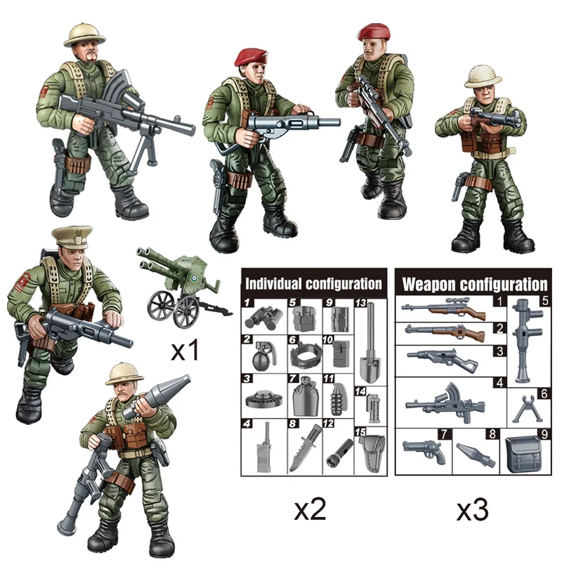 1:35 Scale World War Military Heavy Equipment Gran Bretagna Army Force Action Figures Mega Block Ww2 Building Bricks Toys For Boys