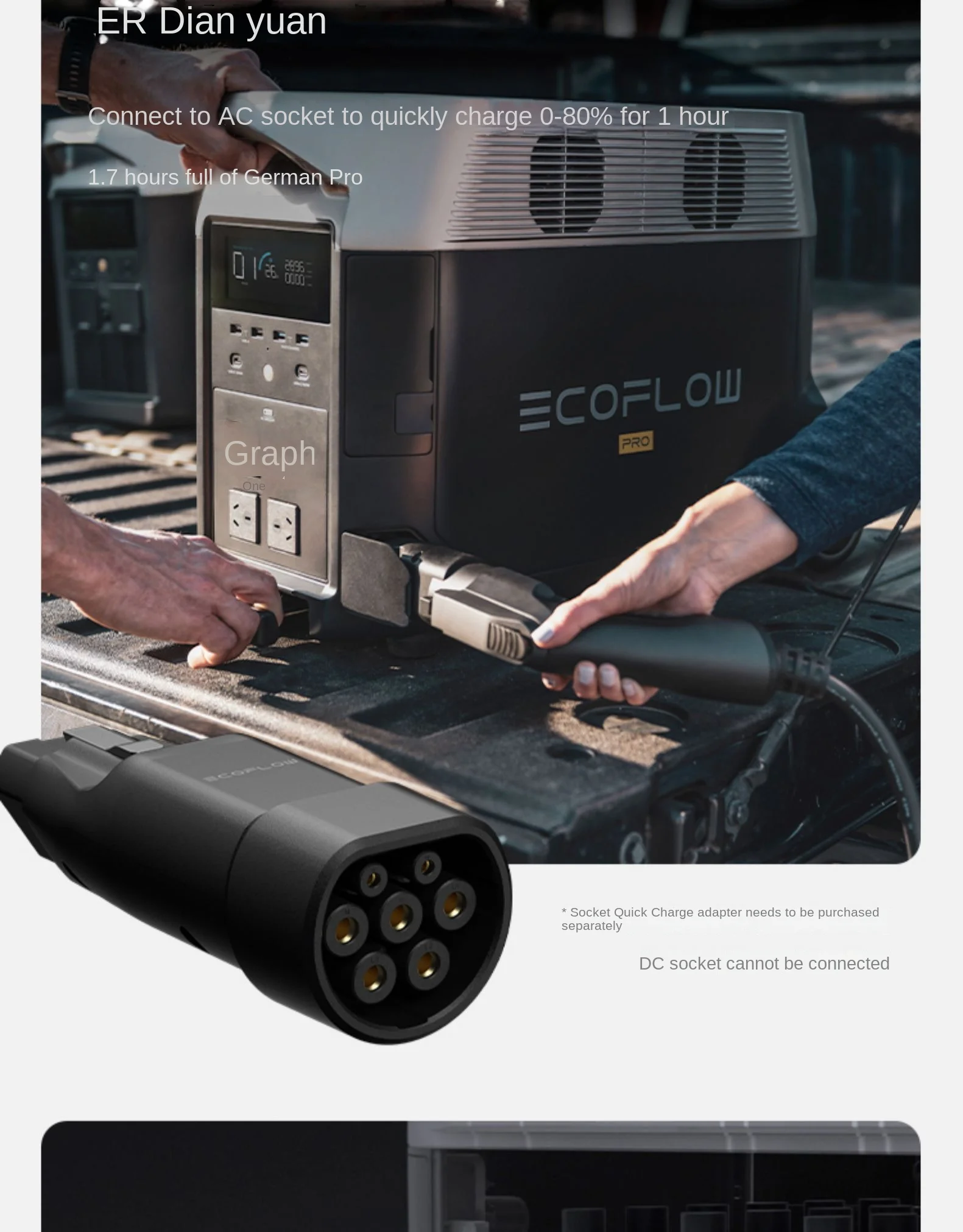 Centrale Elettrica Portatile Ecoflow Delta Pro 3600Wh + 400W Pannello Solare Grande Capacità 3600W Generatore Solare Esterno Batteria Lifepo4