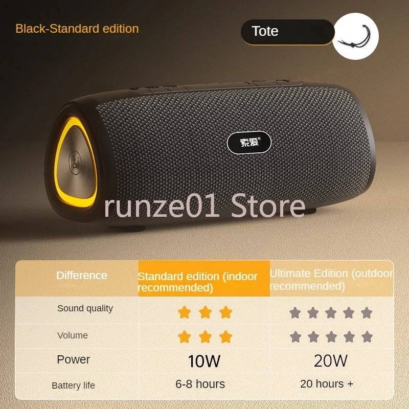 Sony Ericsson S36Max Altoparlante Bluetooth Wireless Portatile Esterno Suono Di Alta Qualità Home Car Nuovo Subwoofer