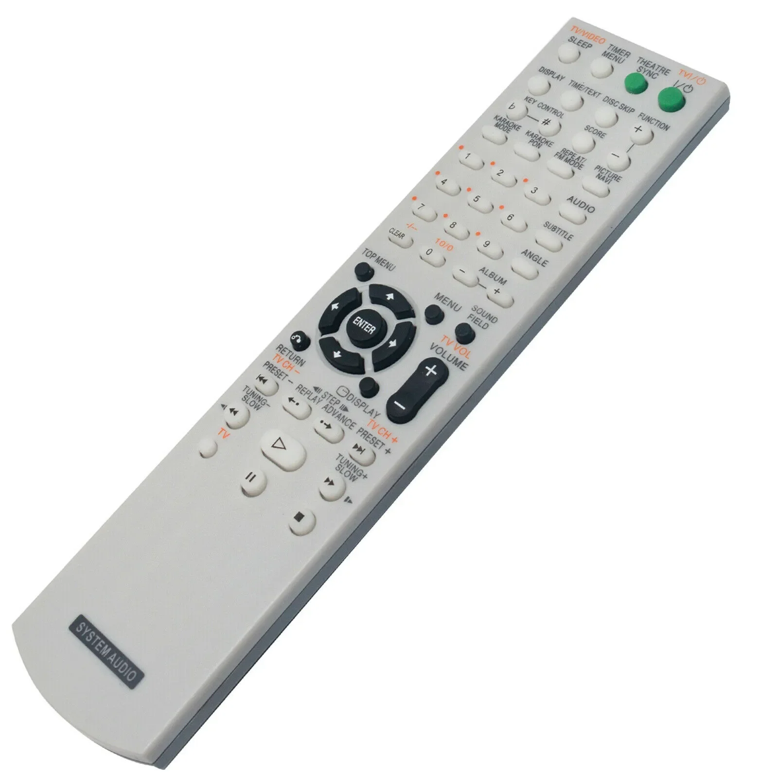 Nuovo Telecomando Per Sony Mhc-Gnz88D Lbt-Zx80D Fst-Zx100D Mini Impianto Audio Stereo Hi-Fi