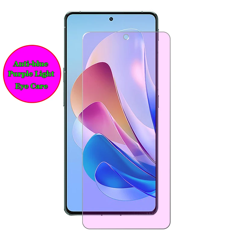 Per Zte Blade Nubia V50 Z40S V40S V40 V70 V41 Vita Pro Design Anti Blue Purple Light Eye Care Proteggi Schermo In Vetro Temperato