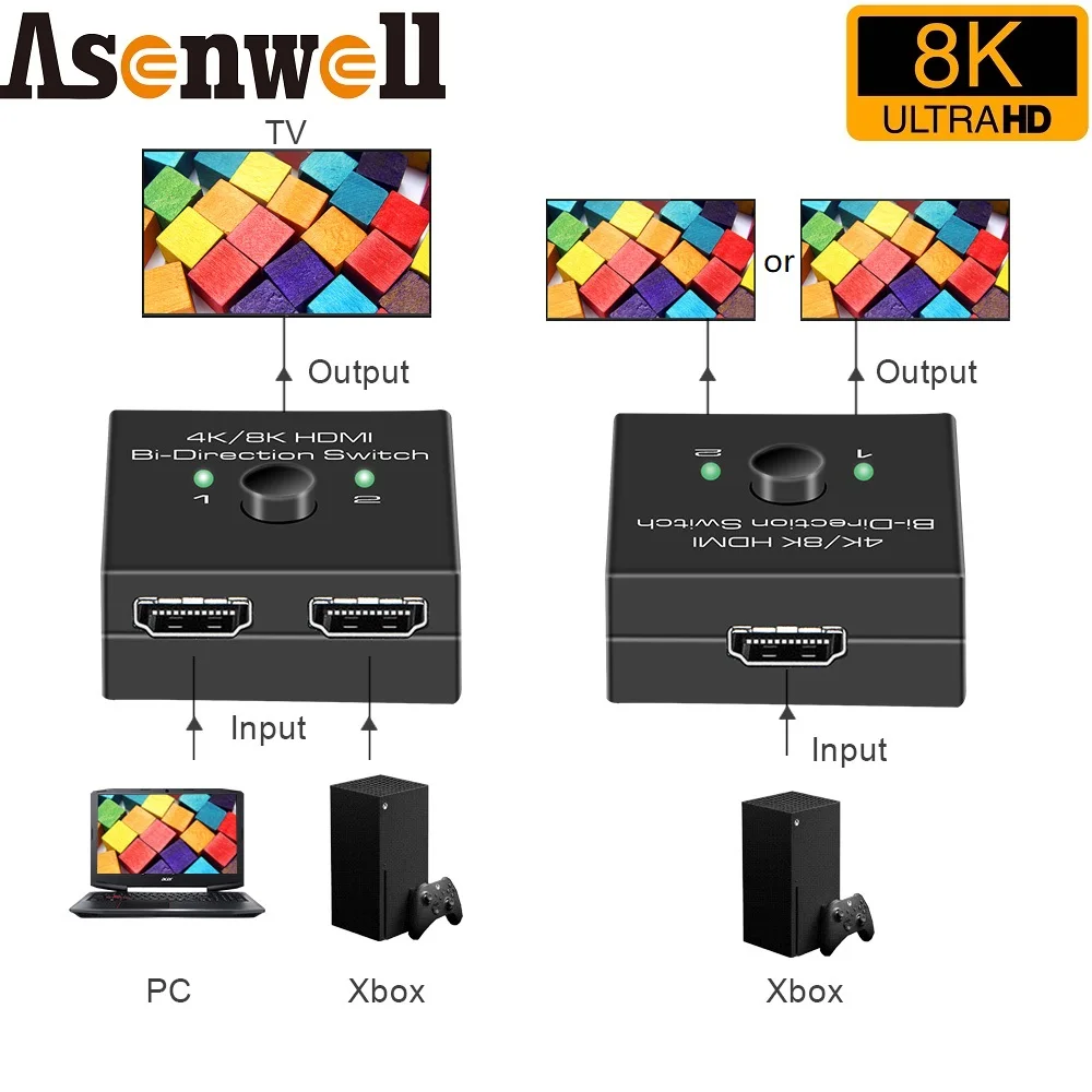 8K Hdmi A/B Switch 2X1 Hdmi2.1 Splitter 1X2 4K Hdmi-Switch Audio Bidirezionale Compatibile Splitter Adattatore Selettore Video Per Ps5