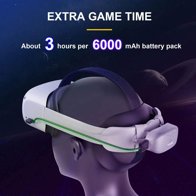 Batteria Portatile Per Auricolare Oculus Quest 1/2 Capacità Caricabatterie 6000Mah Vr Power Bank Compatibile Meta Quest Pro