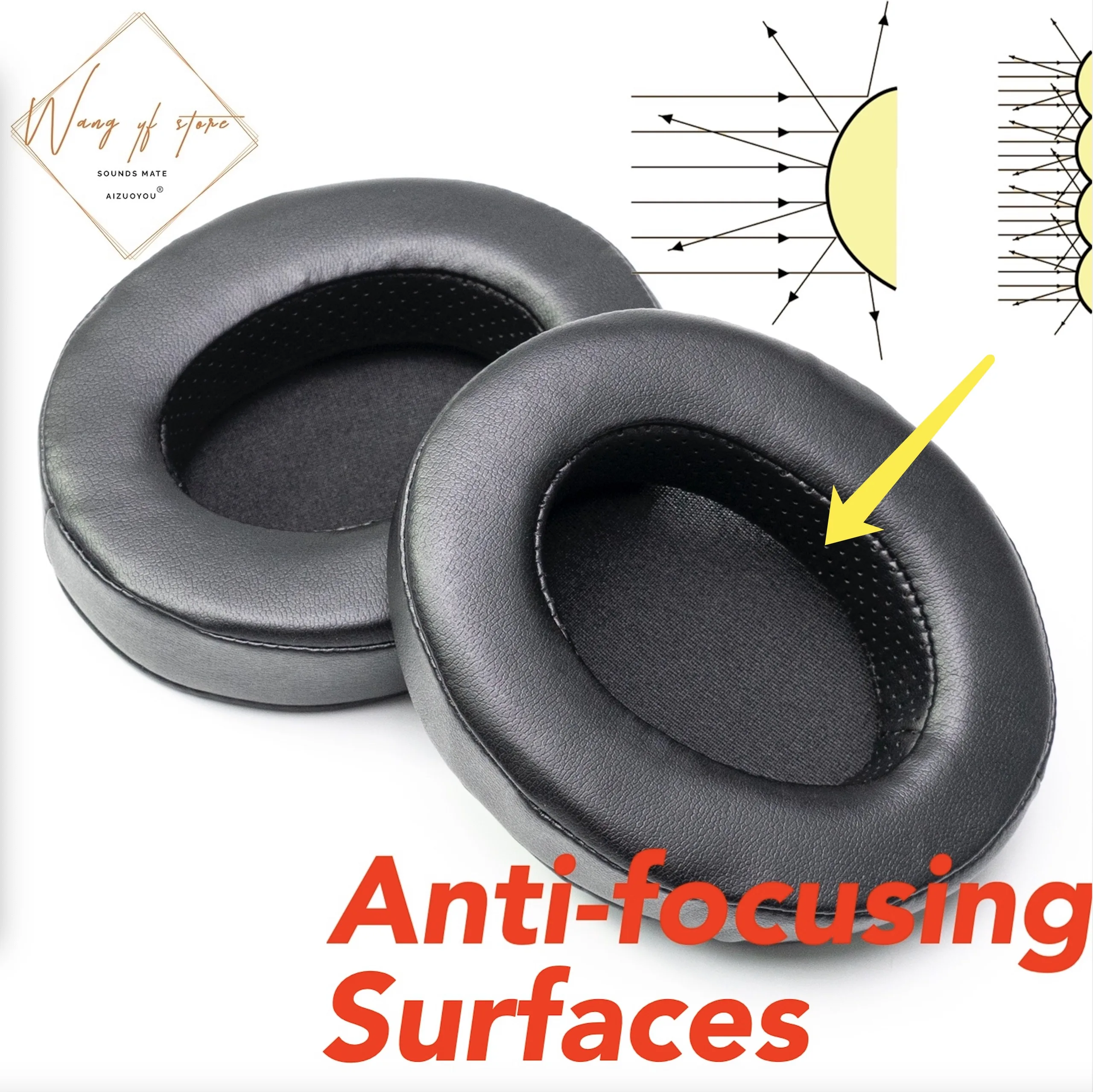 Cuscinetti Per Le Orecchie Acustici Cuscino In Schiuma Per Cuffie Wireless Logitech G Pro X Logitech G Pro X