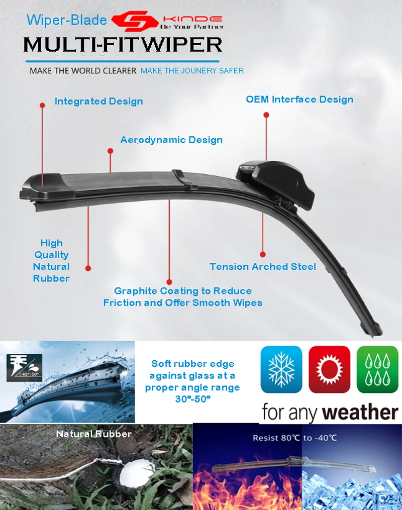 Susirick Anteriore Parabrezza Parabrezza Wiper Blade Rondella Per Porsche Boxster 986 987 981 Dimensioni: 22 "+ 21" Con Mulit-Fit Tergicristallo Adatt