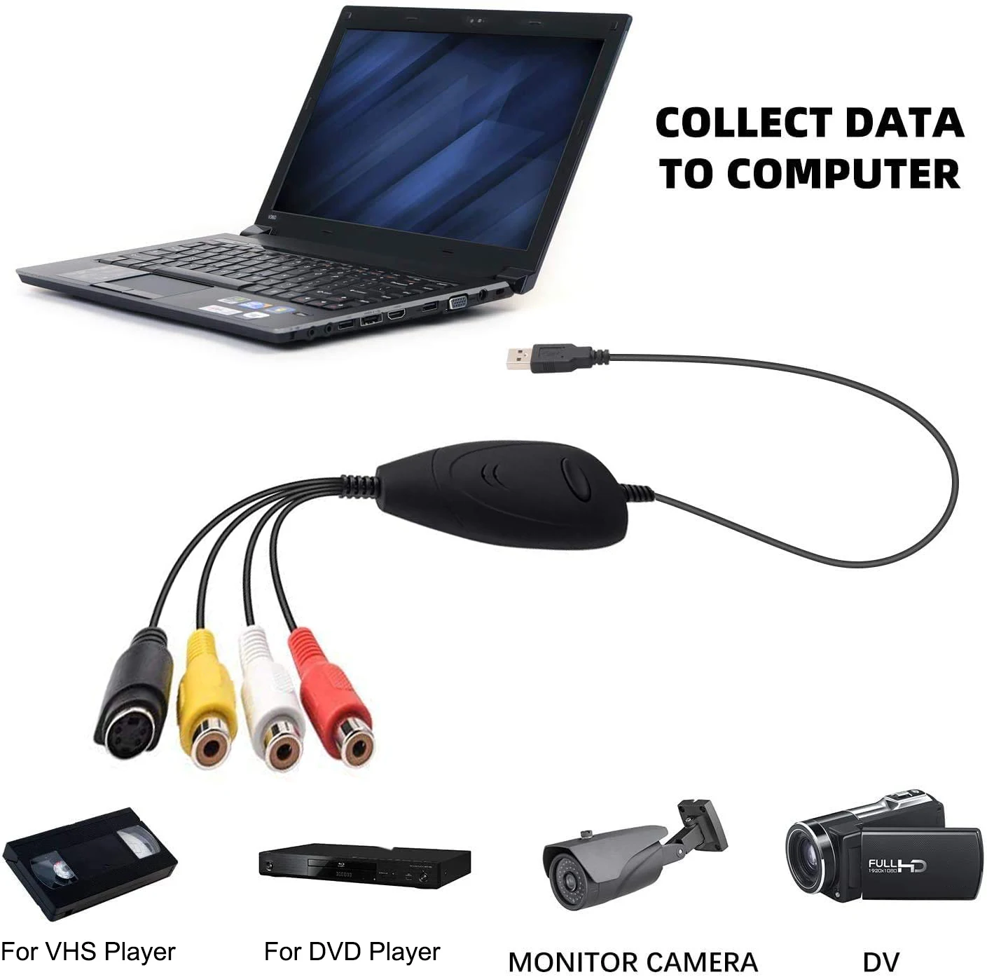 Ezcap172 Usb Audio Scheda Di Acquisizione Video Grabber Converti Video Analogico Per Vhs 8Mm Lettore Dvd Videoregistratore Per Win7/8 Win10