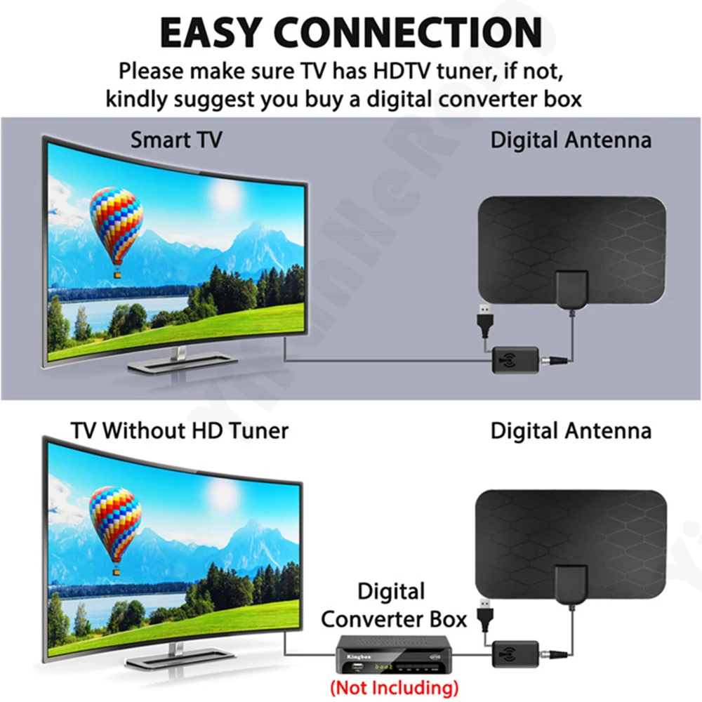Amplificatore Antenna Tv Digitale 4K Hdtv 29 Dbi Vhf Uhf Per Tv Set-Top Box Booster Dvb-T2 Tv Box Indoor Antenna Active