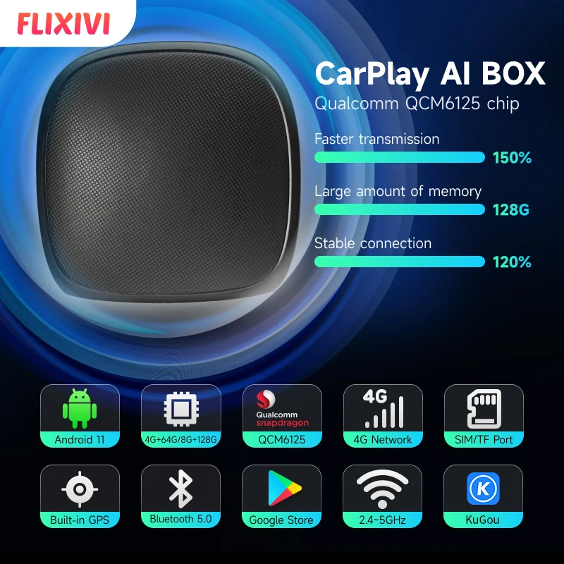 Vcarlinkplay Android Wireless Android Auto Ai Box Wireless Apple Carplay Adapter Ricevitori Audio E Video Per Auto