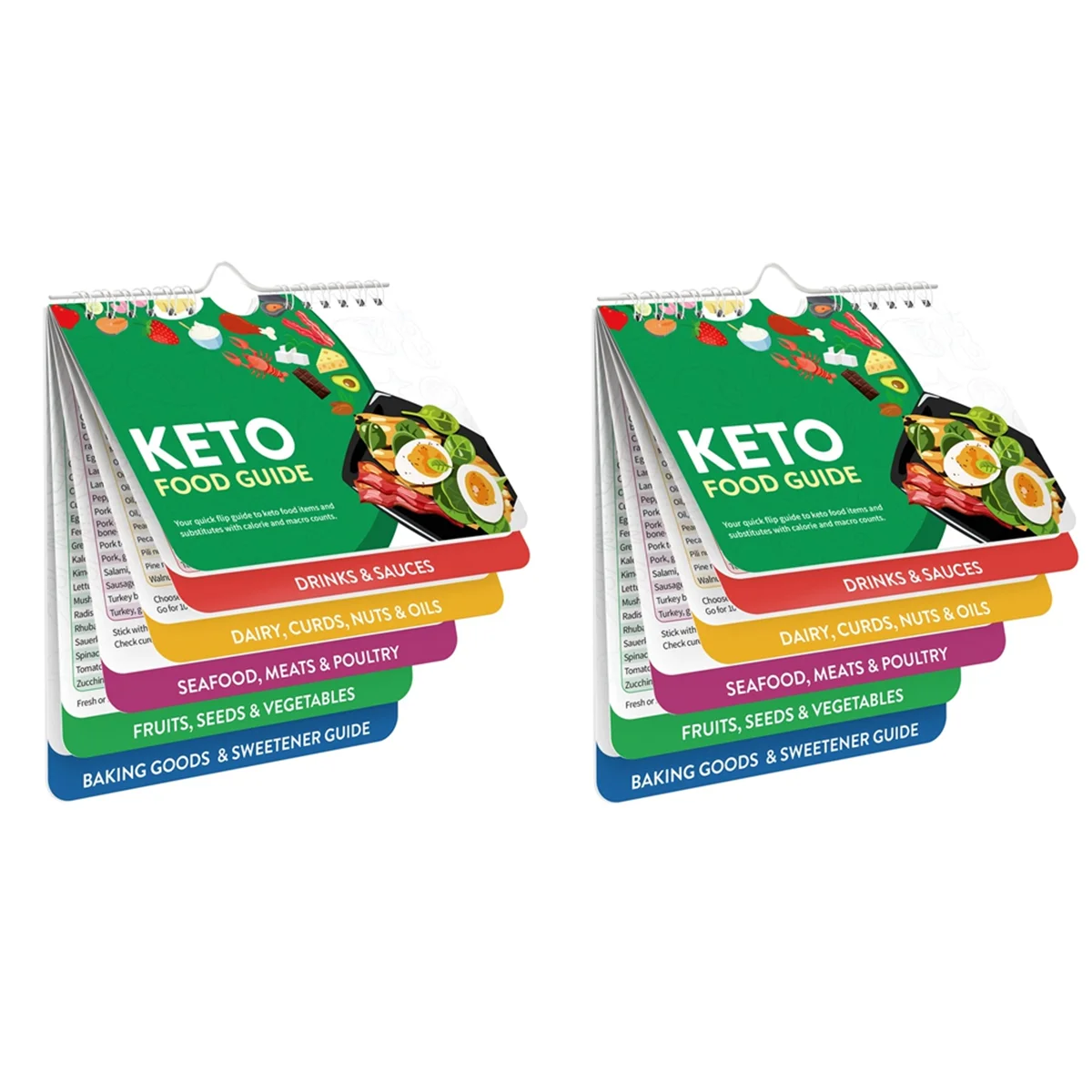 Keto Cheat Sheet Magneti Libretto-Keto Diet For Beginners & Dummies Kit-Strumento Di Pianificazione Della Lista Degli Alimenti Keto Magnetico
