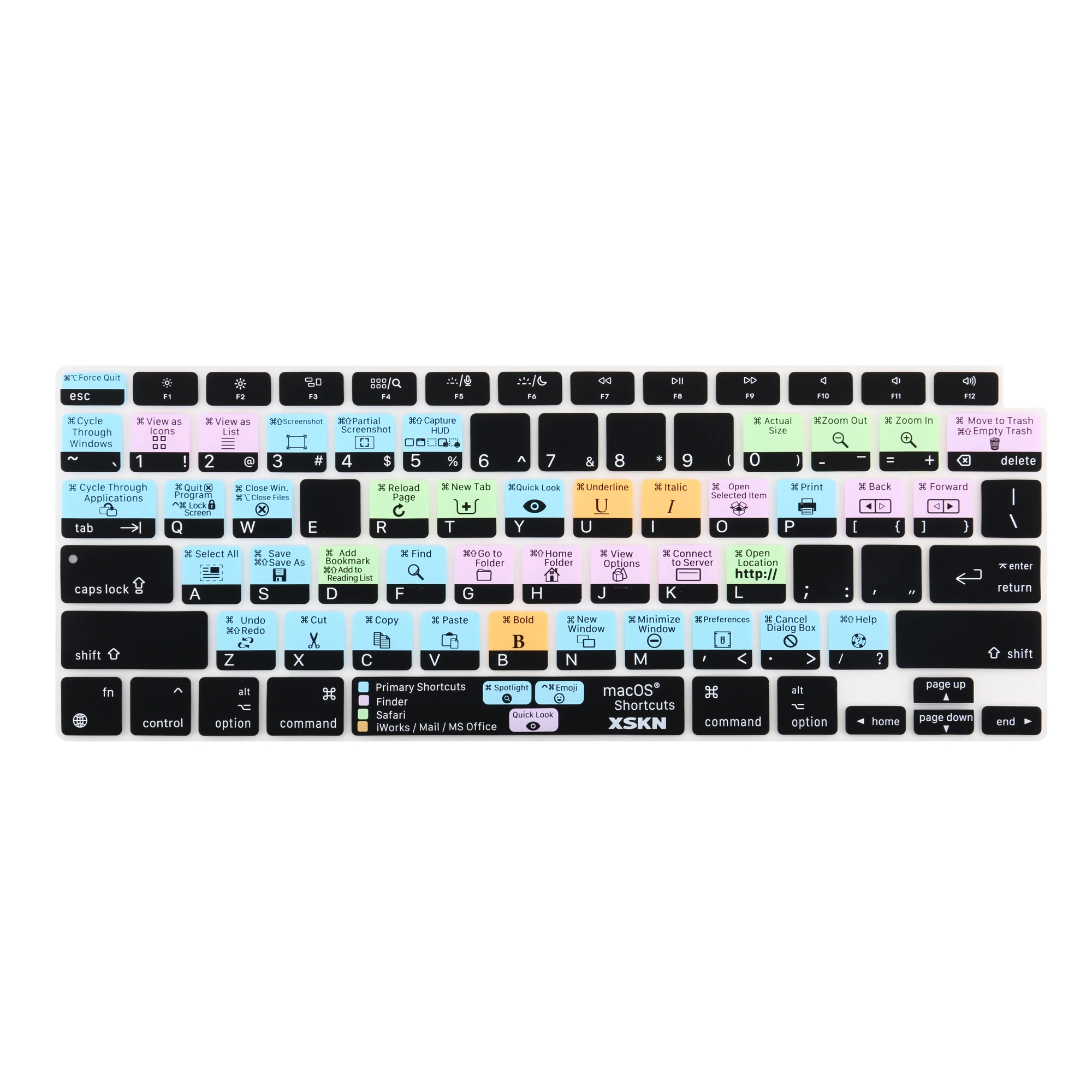 Xskn Mil, Mac Os X Collegamenti Per Tastiera Cover Skin Per 2020 Nuovo Macbook Air 13.3 Pollici Con Touch Id A2179 A2337 M1 Versione Usa
