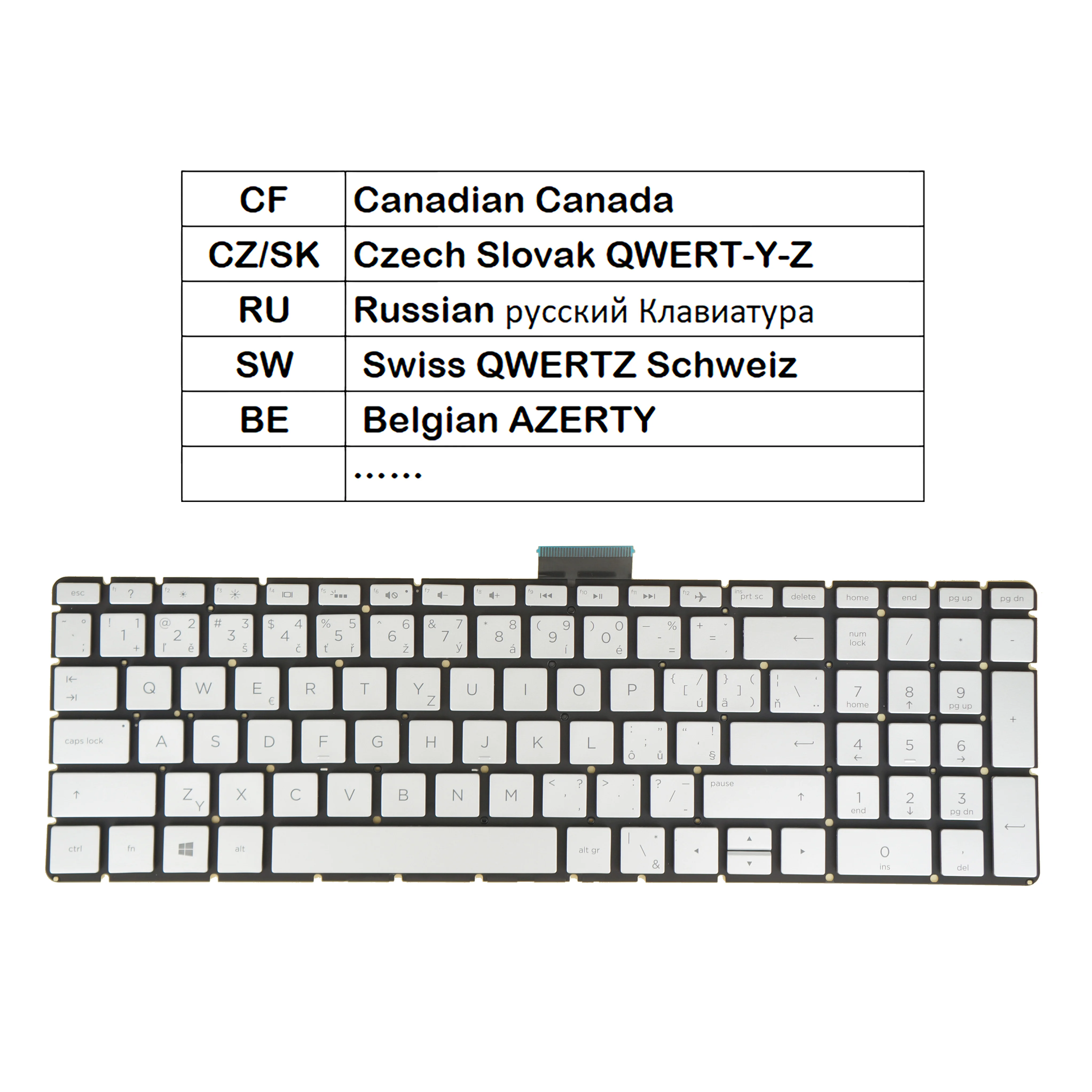 Tastiera Per Laptop Retroilluminata Per Hp 15-Cd 15-Ck 15T-Cc 15Z-Cd 15-Cc600 15-Cc700 15T-Cc500 15T-Cc600 15-Br 15-Rb Ru Ca Cz Sk Be Sw Ch