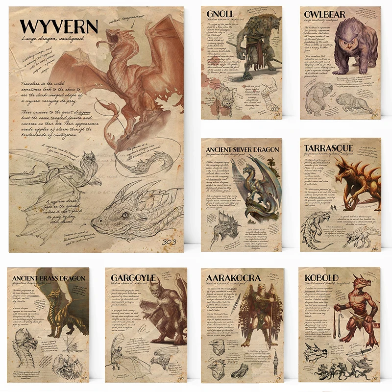 Retro D & D Monster Manual Dungeons & Dragons Creature Poster E Canvas Game Printing Wall Art Picture For Room Home Decor