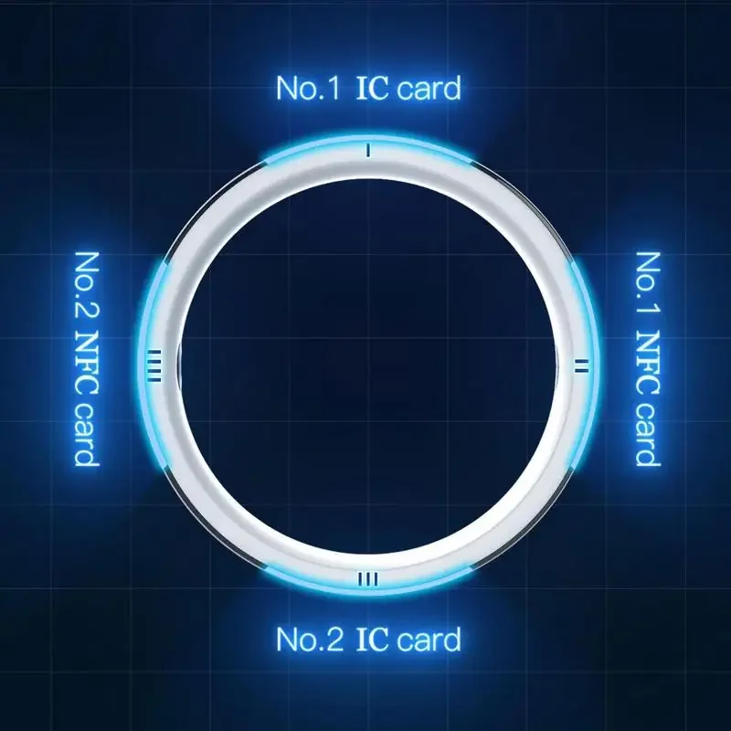 2023 Nuovo Jakcom R5 Smart Ring 6 Schede Rfid Smart Sharing Smart Wearable Device Per Gps Id Ic Nfc Ios Android Wp Telefoni Cellulari
