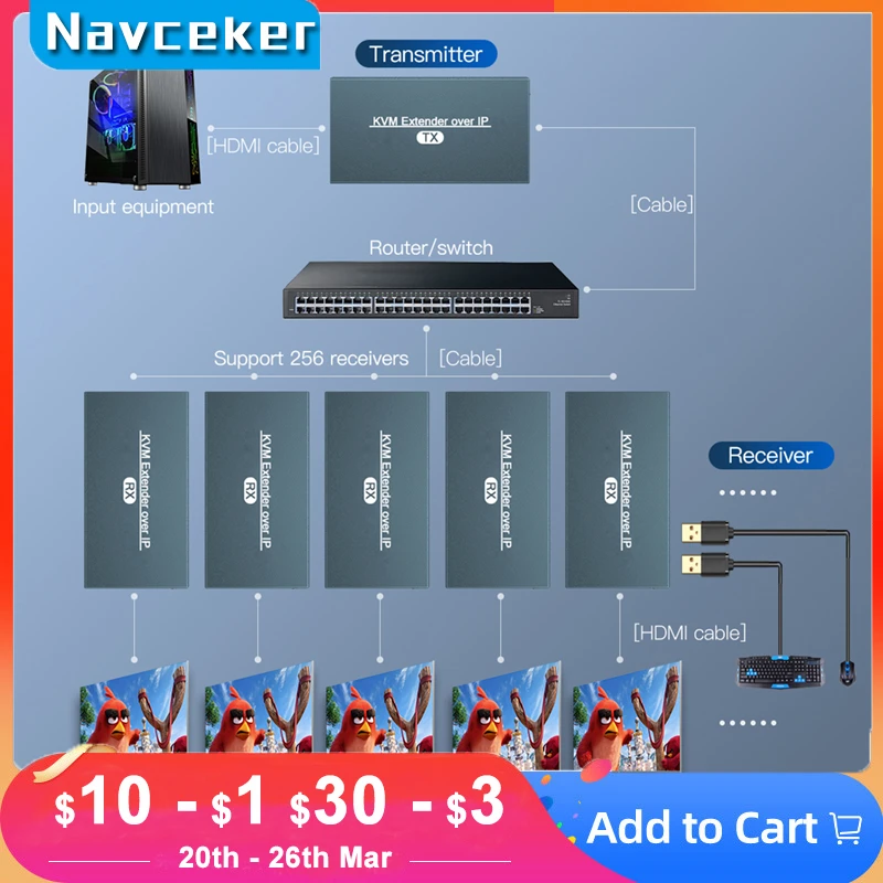 Navceker Ip Network Usb 2.0 Kvm Extender Porte Rj45 1080P Hdmi Over Lan Kvm Extender 200M Hdmi Kvm Extensor Di Cat5 Cat5E Cat6