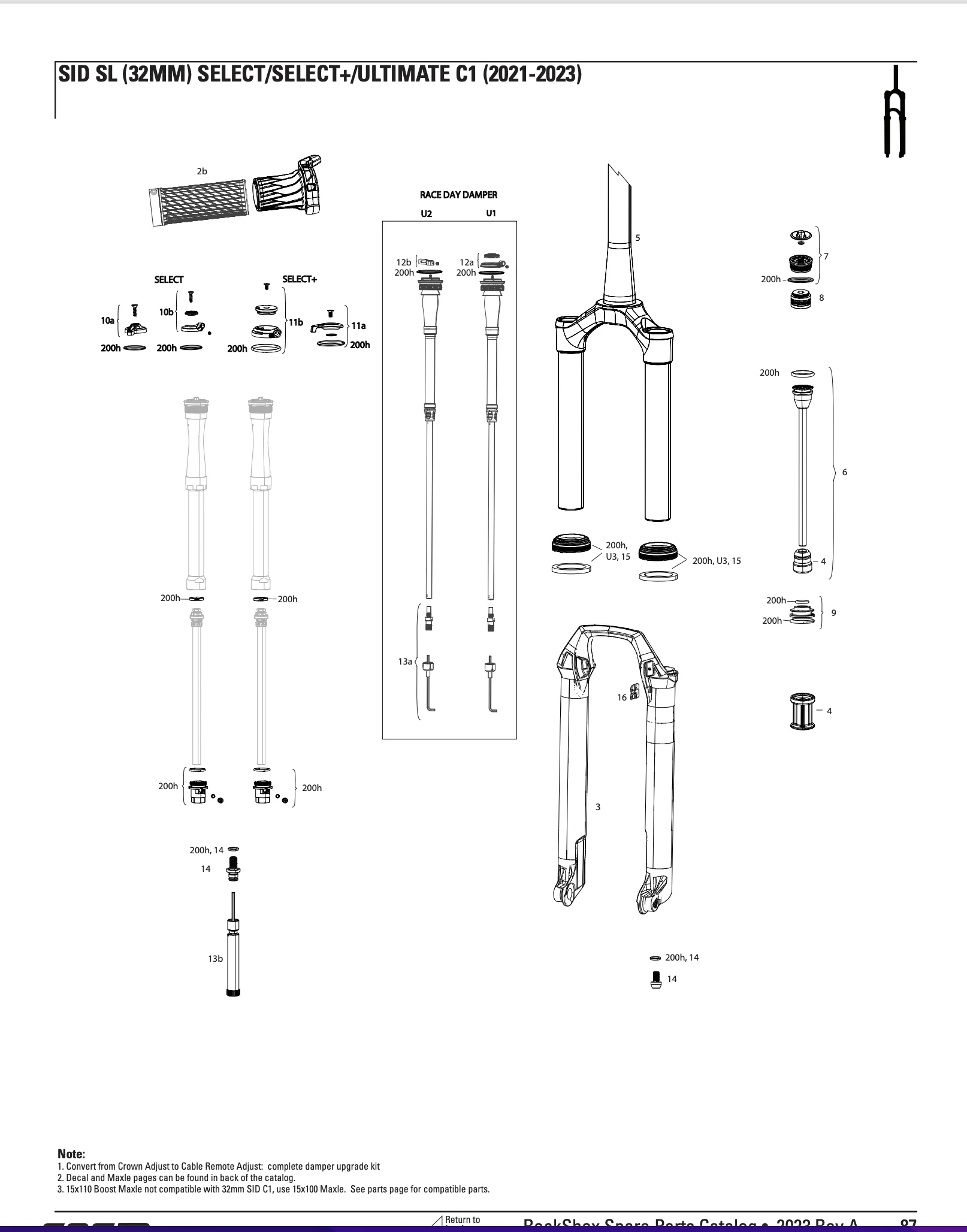 Sram Rockshox Muslimam Svc Kit 200H/1 Anno Sid Chgr Rl Sid Select B4 (2020), Sid Sl Select C1 (2021)