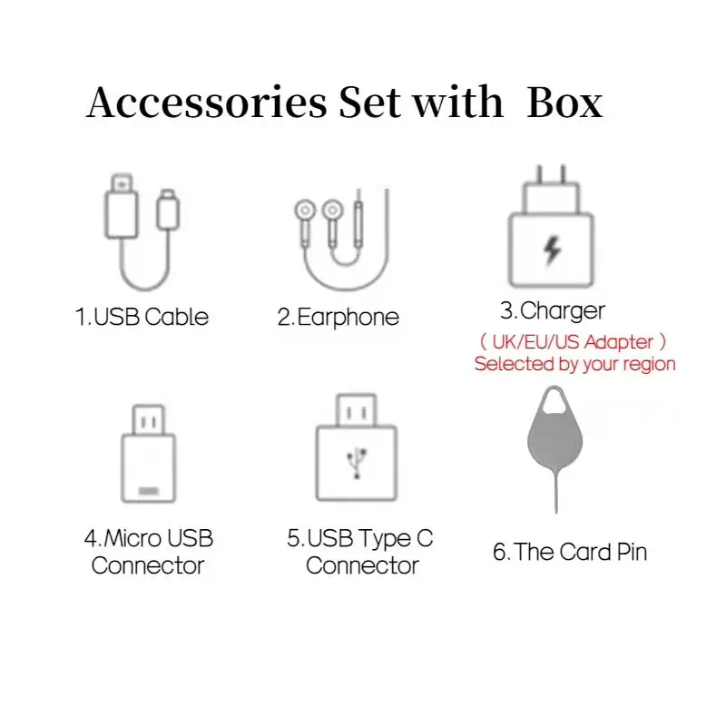 Set Completo Di Accessori Per Samsung Galaxy S21/S21 +/S21Ultra 5G 25W Caricabatterie Tipo C Cavo Otg Connettore Usb Pin Della Scheda Us Uk Eu