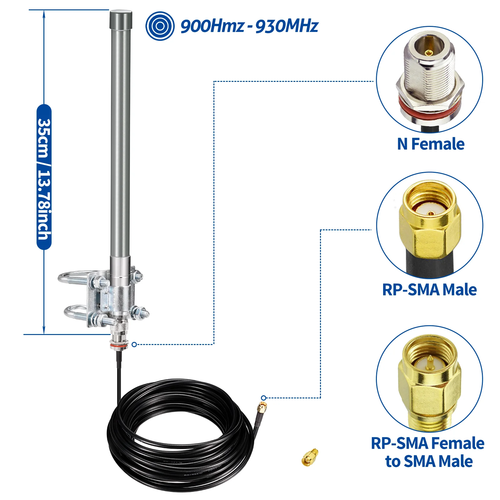 Superbat Outdoor Lora 868Mhz 915Mhz Antenna 8Dbi 32,8Ft Rg58 Cavo Per Rak Nebra Bobcat Hnt Elio Hotspot Miner Syncrobit Loraw
