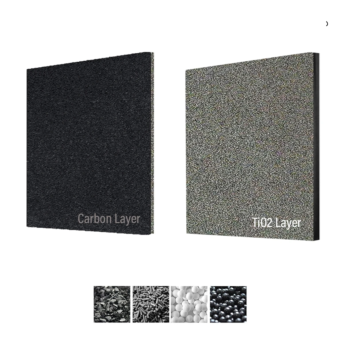 Filtro Catalitico Deodorante Nero Tio2 Di Alta Qualità Per Parti Del Purificatore D'Aria Daikin Siesta Acef3Av1- Acef3Ave