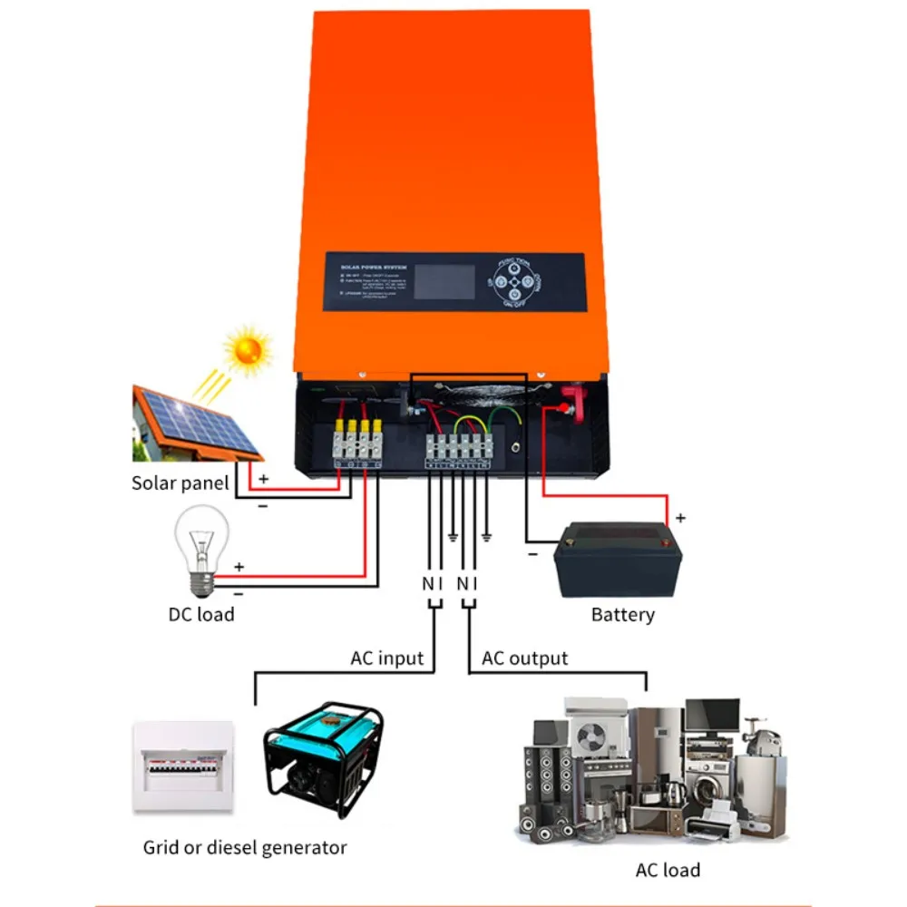 Inverter Split-Phase Solar Reverse Control Controller Mppt All-In-One 110/220Vac