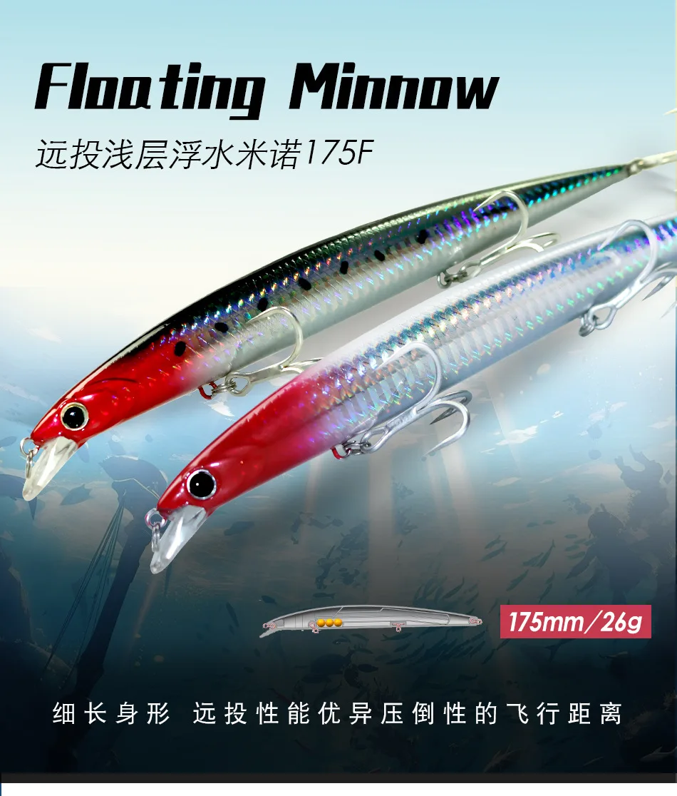 Hoofish 2Pcs Floating Minnow Fishing Lures 26G/175Mm Long Casting Trolling Wobblers Isca Plastic Artificial Bait Fishing Tackle