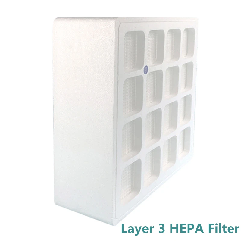 Filtro Hepa Layer 3 Di Ricambio Per Purificatore D'Aria Iqair Healthpro 100/150/250/250 Plus