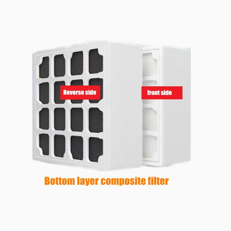Filtro Composito Inferiore Per Iqair Healthpro 100/150/250/250 Plus Per Filtro Premax / V5-Cell Mg / Hyper Hepa