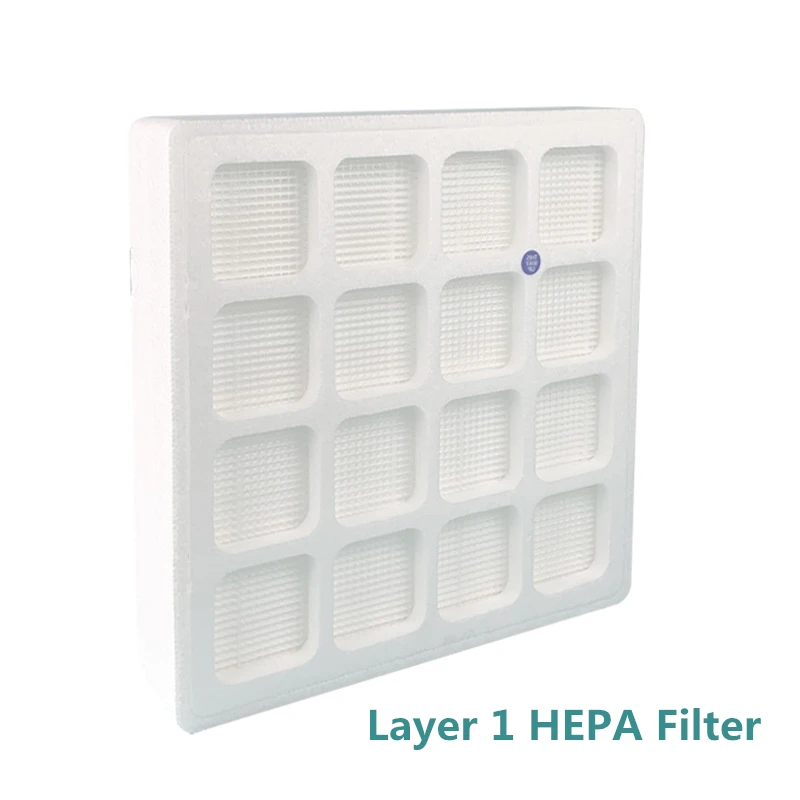 Filtro Hepa Strato 1 Di Ricambio Per Purificatore D'Aria Iqair (Pro 100/150/250/250 Plus
