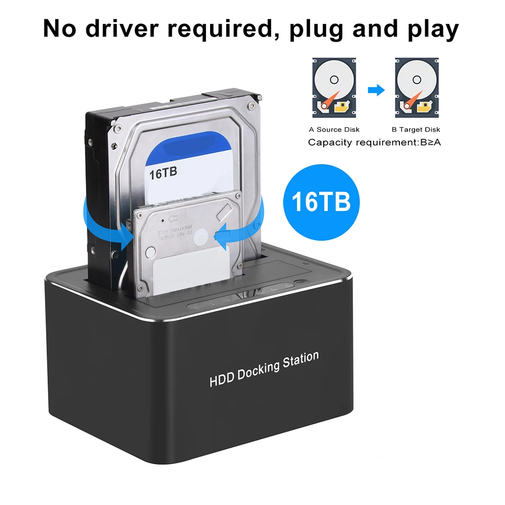 Sata A Usb 3.0 Dual Hdd Dock Dual Slot Hdd Docking Station Hard Disk 5Gbps Supporto Per Docking Station Hdd Clone Offline