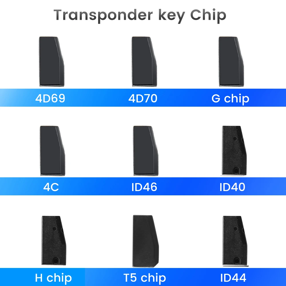 Keyyou Oem Car Key Chip 4 D69 4C H T5 Id40 Id46 Id44 G 4 D70 Chip Auto Remote Key Accessori Remote Blank Chip Transponder