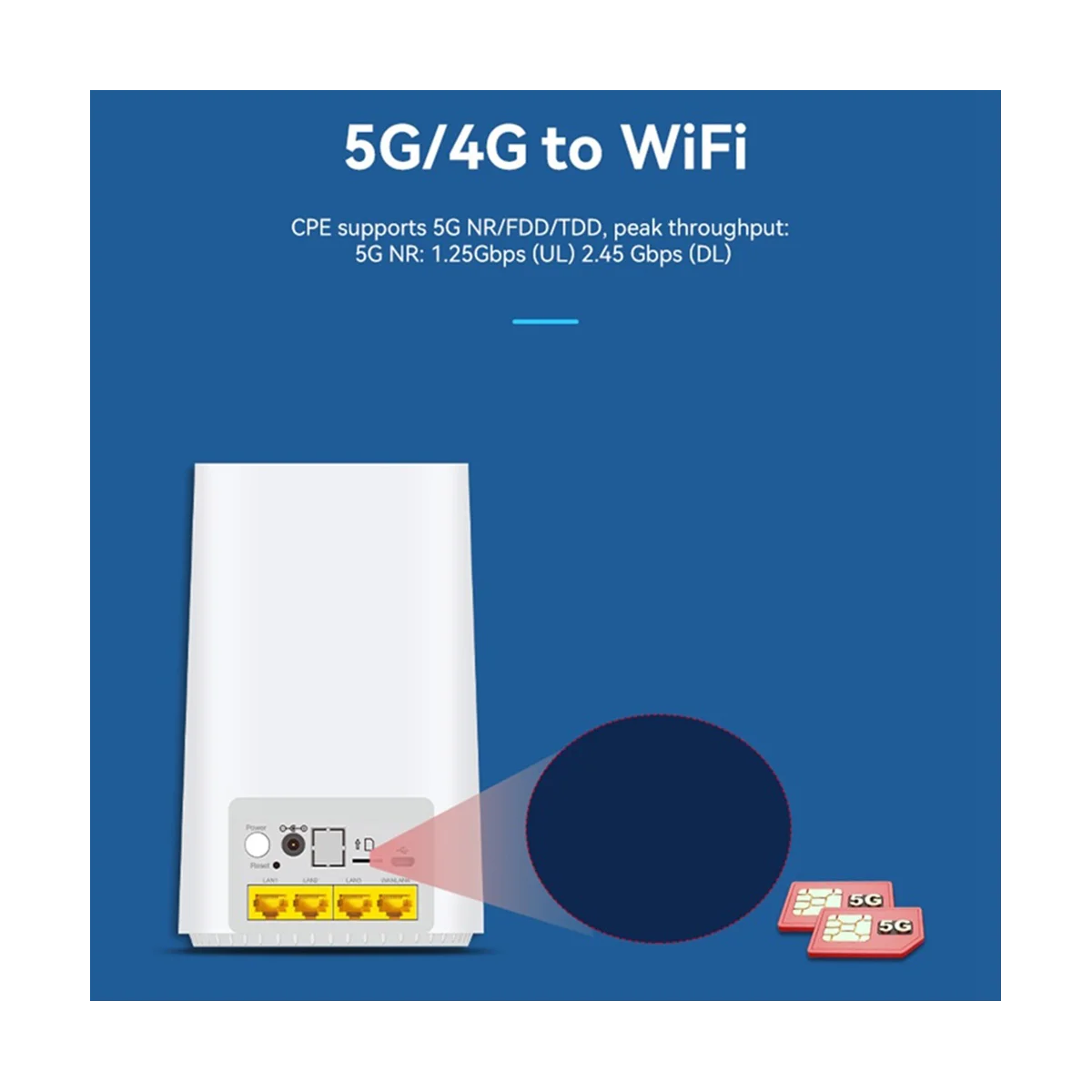 Router Wifi 5G Qualcomm Chip 2.4G E 5G 4Xgigabit Porta Lan Con Slot Per Scheda Sim Antenna 5G Integrata Per Utenti Globali (Spina Usa)
