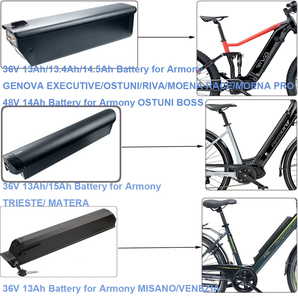 Batteria Ebike Integrata 36V 13Ah 14.5Ah 15Ah 48V 14Ah 468Wh 522Wh Armony Riva Moena Race Pro Genoa Ostuni Boss Milia Pia