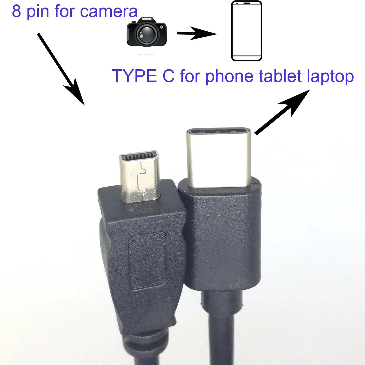 Tipo C Otg Cavo Per Olympus Cb-Usb7 Fe-170/160/150/20/Fe-35/45/46/47/Fe-370/Fotocamera Per Telefono Modificare Foto Video