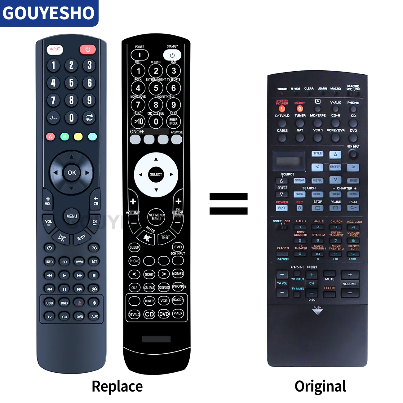 Nuovo Telecomando Sostitutivo Per Yamaha Rav220 Rx-V2200 V456560 Dsp-Ax1 Rx-V1