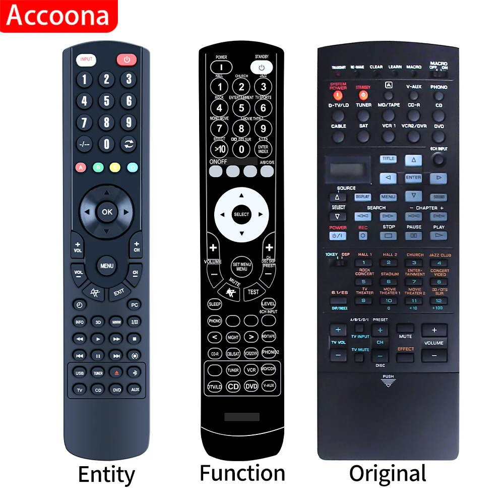 Telecomando Sostitutivo Per Yamaha Rav220 Rx-V2200 V456560 Dsp-Ax1 Rx-V1