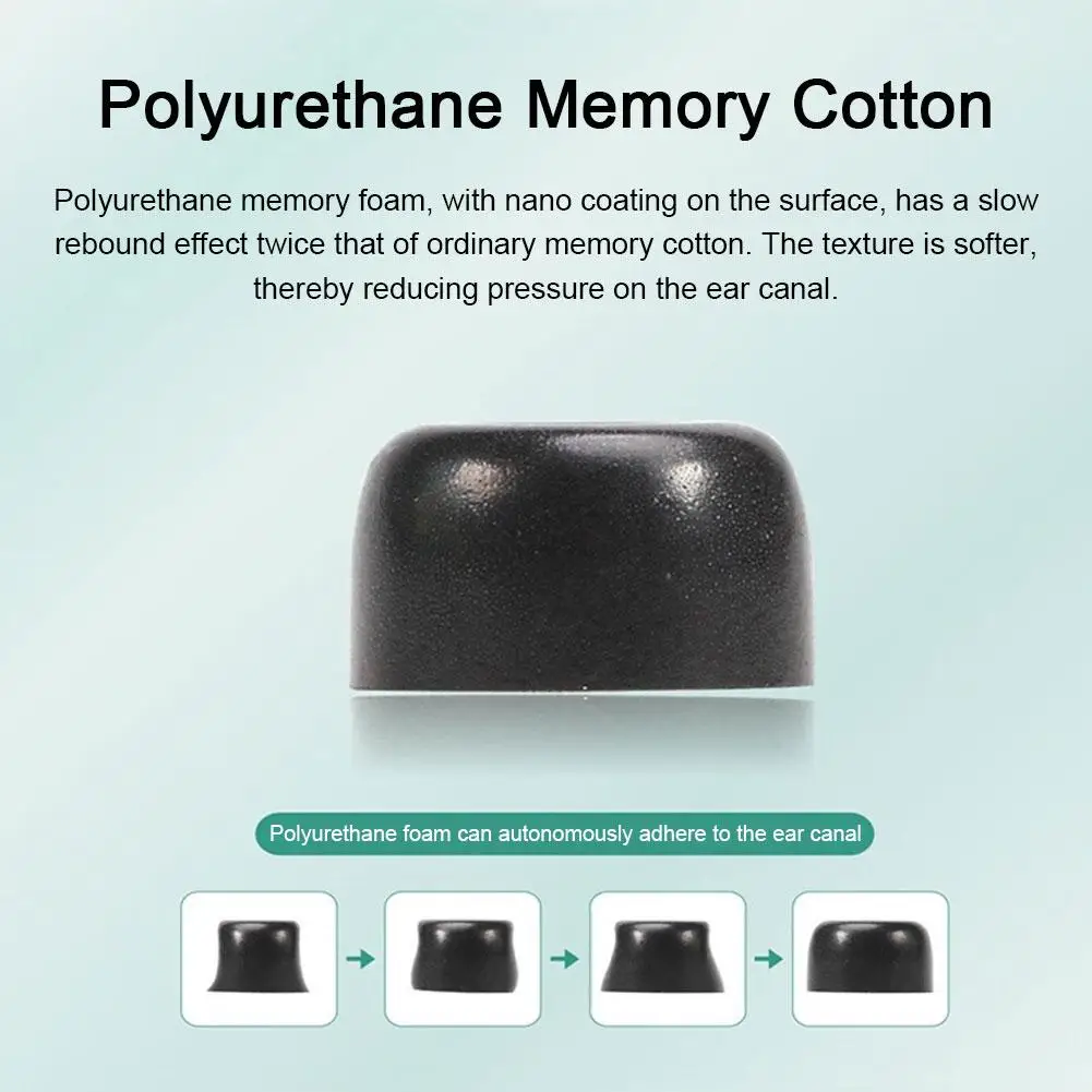 1 Paio Per Sony Wf-1000Xm5 Earplug In Ear Bluetooth Auricolare Sleeve Memory Sponge Filter Ear Cap E Ear Sleeve Ear Buds Pa Q7F6