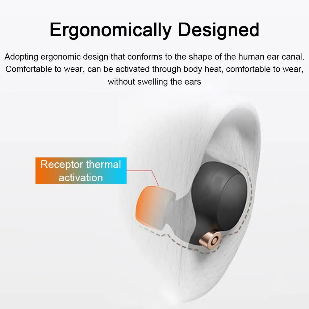 1 Paio Per Sony Wf-1000Xm5 Earplug In Ear Bluetooth Auricolare Sleeve Memory Sponge Filter Ear Cap E Ear Sleeve Ear Buds I3T8