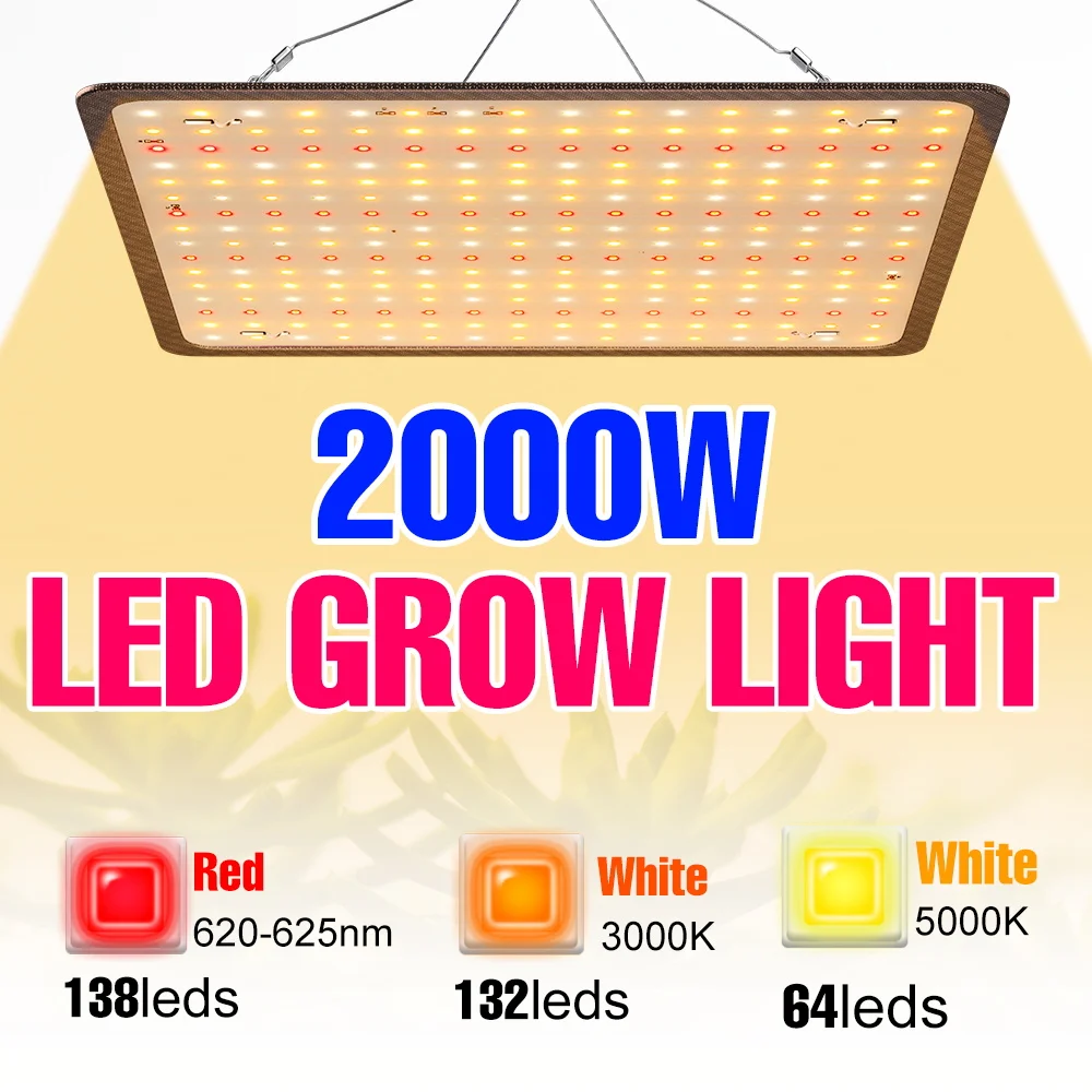 Grow Light Led Full Spectrum Lamp 1000W 1500W 2000W Led Plant Light Bulb Serre Indoor Phyto Lamp Grow Tent Us Eu Uk Plug