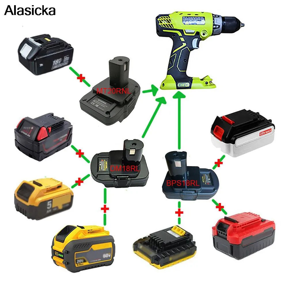 Adattatore Dm18Rl Mt20Rnl Bps18Rl Utilizzare Per Ryobi/Makita/Dewalt/Milwaukee Black Decker Porter-Cable Stanley Li-Ion Battery 18V Tool