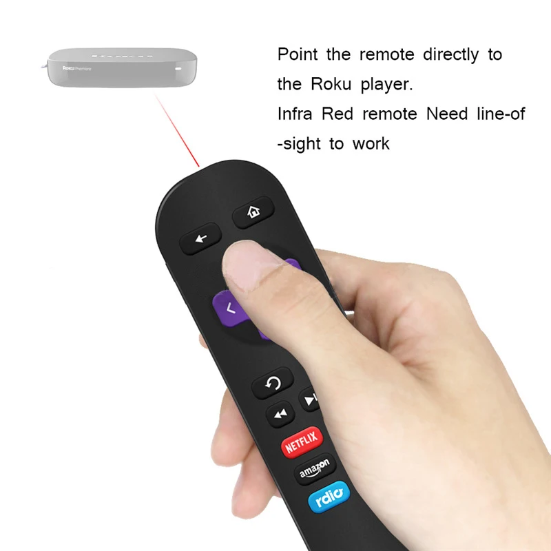 9 Più Tasti Di Apprendimento Telecomando Per Roku Express/Express + Lt/Hd/Xd/Xds/N1 Per Sostituzione Roku 1 2 3