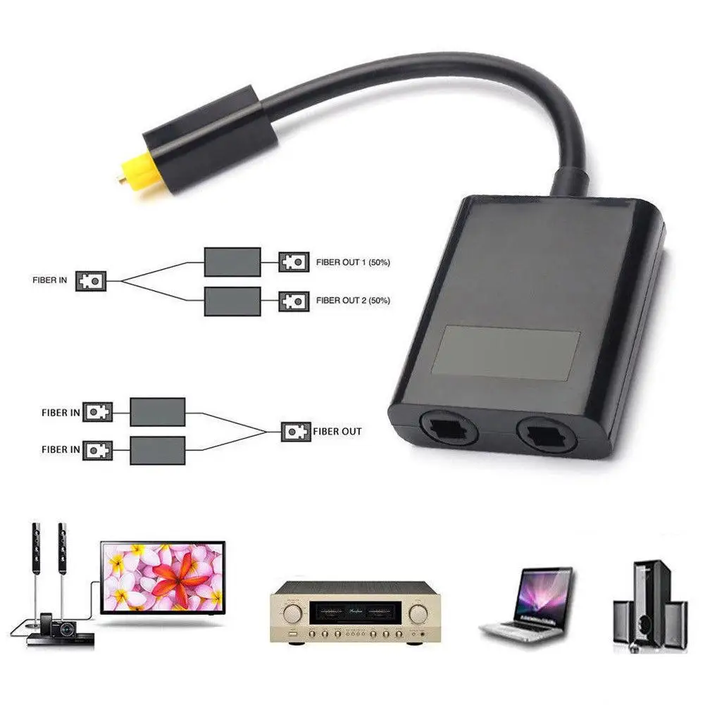 Splitter Audio Ottico Spdif Digitale Adattatore Splitter Toslink A 2 Vie 1 Ingresso 2 Uscita Spdif Hub Splitter Per Cavo Ottico All'Ingrosso