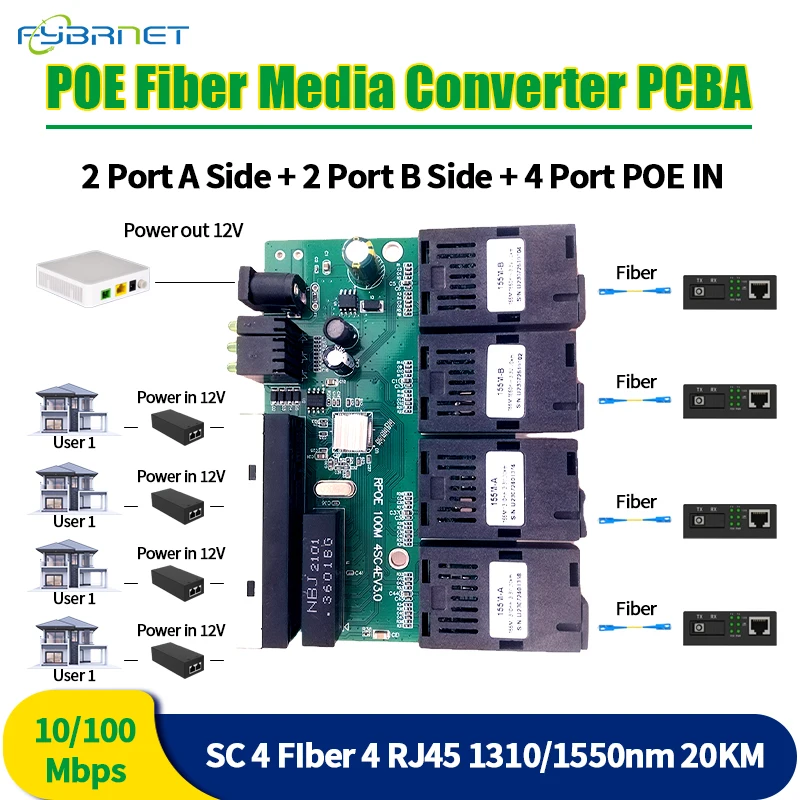 10/100M Reverse Poe Fiber Switch 4Fiber 4 Rj45 Sc Optical Media Converter Pcba Fast Ethernet