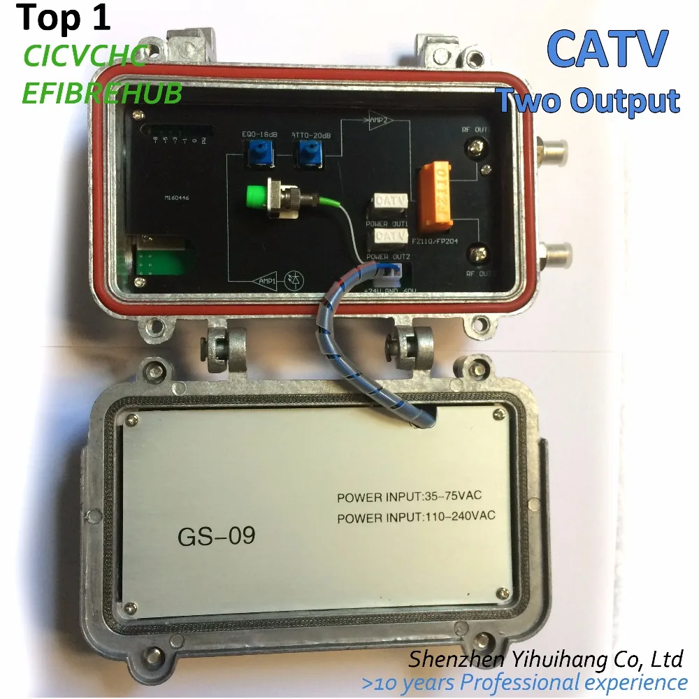Catv Tv Via Cavo Due Ricevitori Ottici