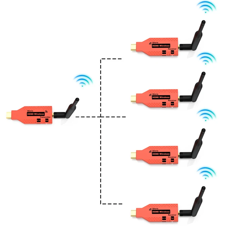 100M Trasmissione Wireless Trasmettitore Video Ricevitore Adattatore Display Extender Hdmi Per Laptop Pc Camera To Tv Monitor Del Proiettore