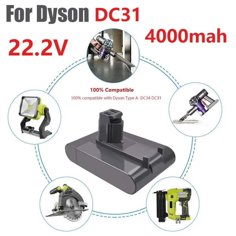 22.2V 4000Mah Dc31 Adatto Per Batteria Sottovuoto Agli Ioni Di Litio Dyson Dc35 Dc45 Dc31 Dc34 Dc44 Dc31 Dc35 917083-01 L50