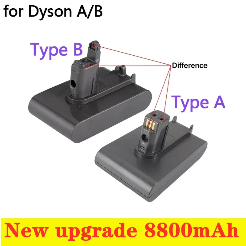 Muslimatexfit Typea Of B Li-Ion Vacuum Batterij Voor Disondc35 Dc45 Dc31, Dc34, Dc44, Dc31 Dier, Dc35 Dier E 8.8Ah