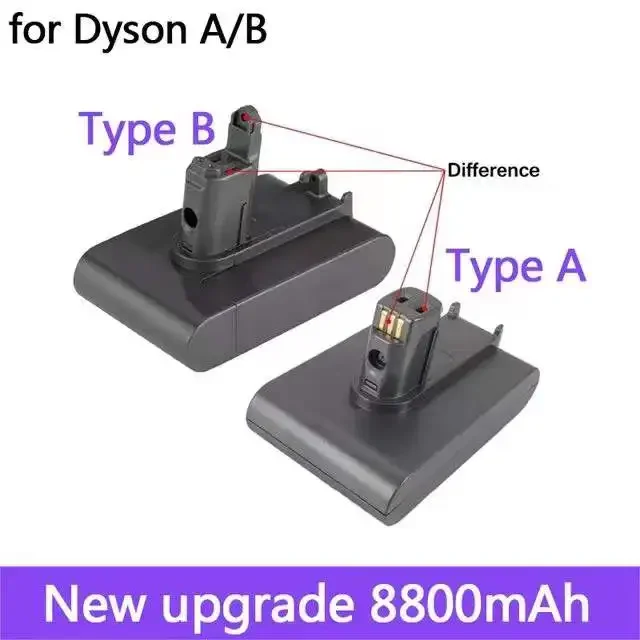 Per Dyson 22.2V 28000Mah Tipo A/B Batteria Sottovuoto Agli Ioni Di Litio Per Dyson Dc35 Dc45 Dc31 Dc34 Dc44 Dc31 Animal Dc35 Animal