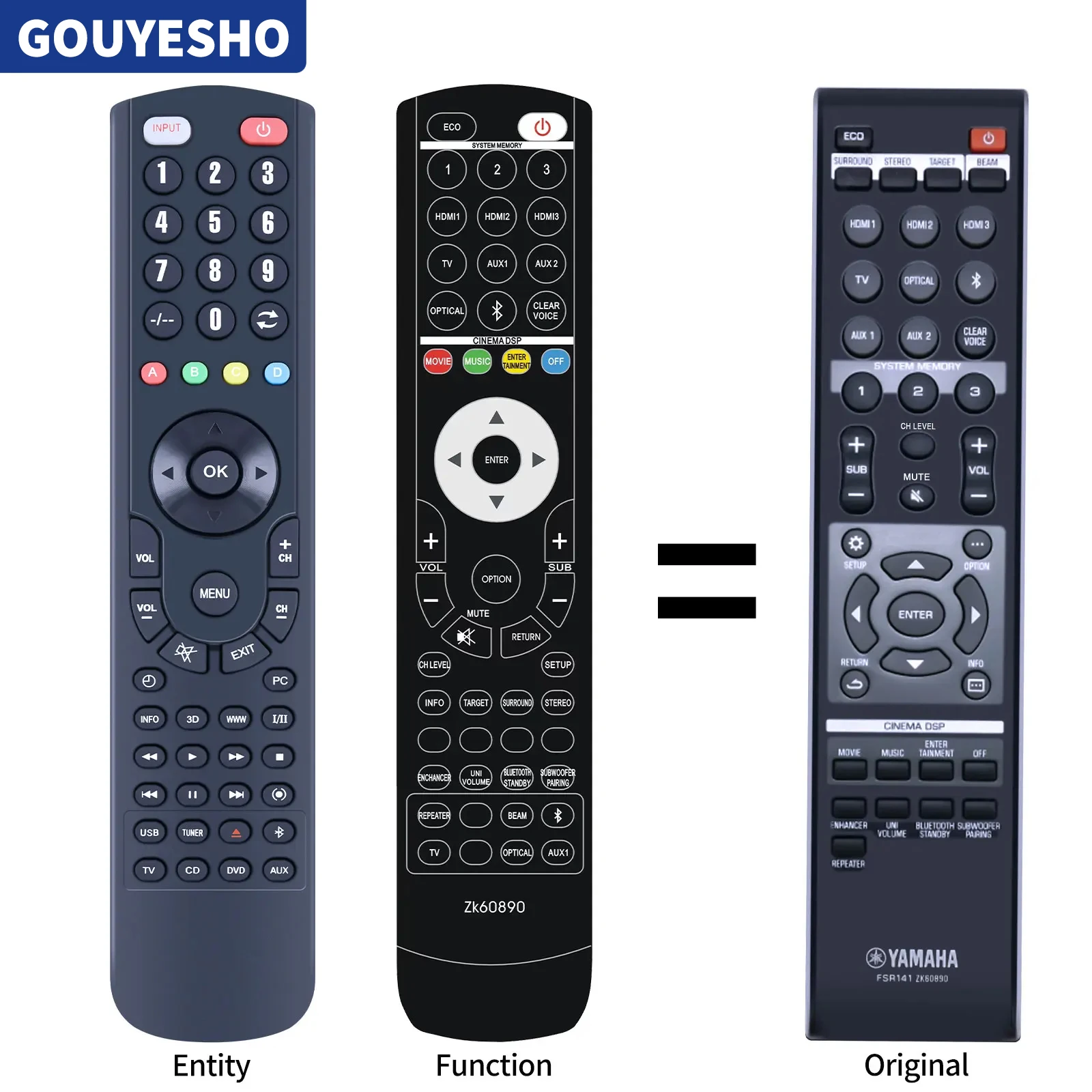 Nuovo Telecomando Per Yamaha Fsr141 Zk60890 Fsr147 Zu80480 Ysp-2500 Hty-250 Sistema Soundbar