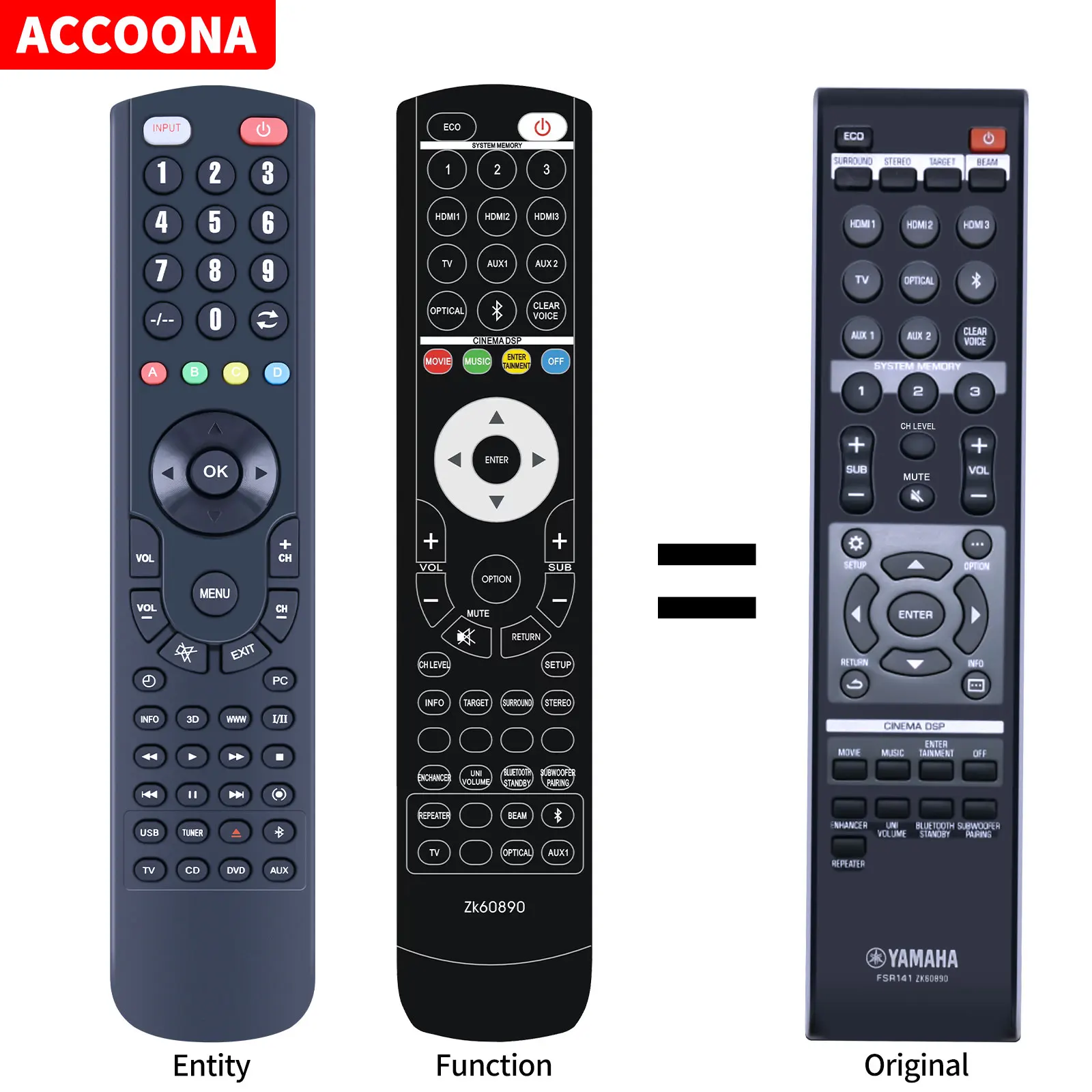Telecomando Di Sostituzione Per Yamaha Fsr141 Zk60890 Fsr147 Zu80480 Ysp-2500 Hty-250 Sistema Soundbar
