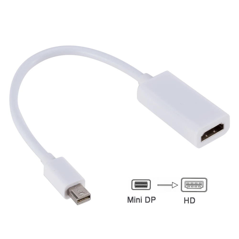 4K 1080P Mini Displayport A Hdmi-Compatibile Tv Via Cavo Proiettore Dp 1.4 Display Port Converter Per Apple Macbook Air Pro
